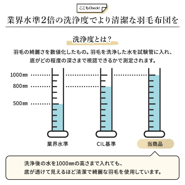 羽毛布団 シングル ブラウン ダウン90% 350dp パワーアップ加工 抗菌 防臭 防ダニ 国産