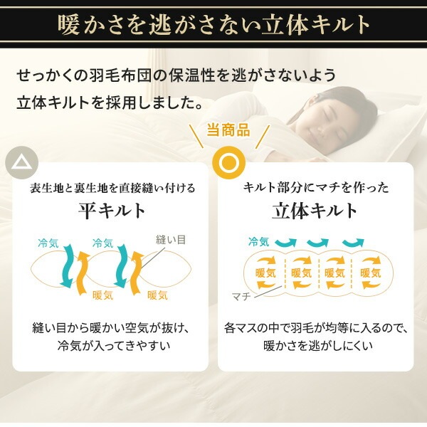 羽毛布団 シングル ブラウン ダウン90% 350dp パワーアップ加工 抗菌 防臭 防ダニ 国産
