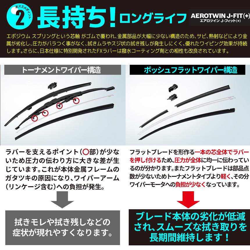 インサイト[ZE] 1台分 AJ65+AJ43 ワイパーブレード エアロツイン J-フィット フラットワイパー 運転席+助手席 計2本セット 650mm+430mm BOSCH ボッシュ ホンダ
