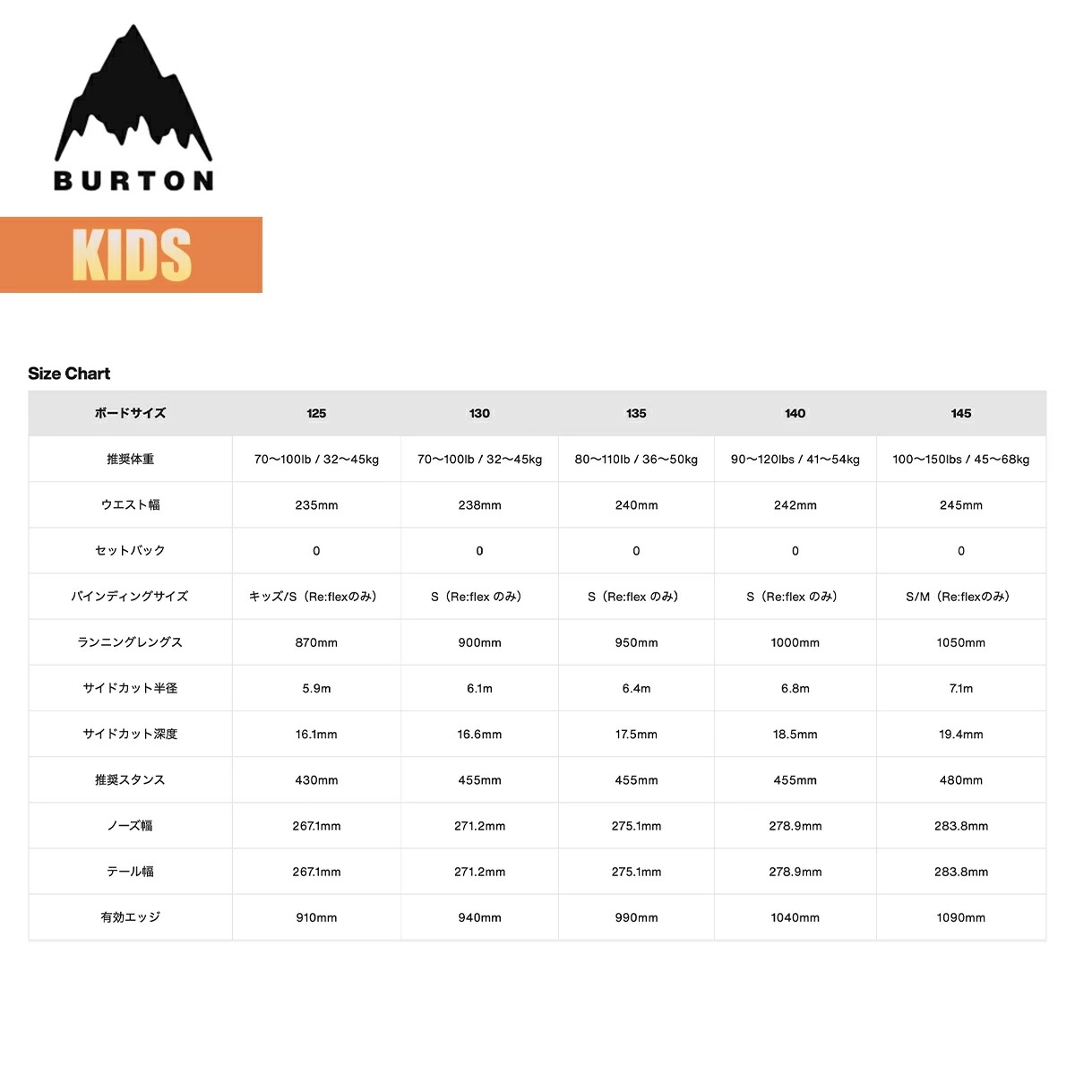 スノーボード 板 キッズ 25-26 カスタム スモールズ キャンバー W26JP-201951 Kids Custom Smalls Camber Snowboard 130 135 140 145 スノーボード 板 キッズ 25-26 カスタム スモールズ キャンバー W26JP-201951 Kids Custom Smalls Camber Snowboard 130 135 140 145