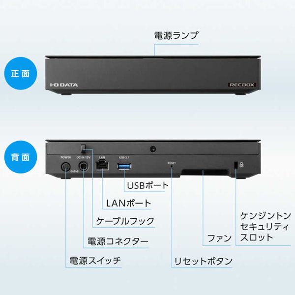 IODATA [HVL-LS8] ハイビジョンレコーディングハードディスク「RECBOX