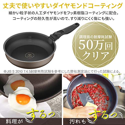 アイリスオーヤマ フライパン 鍋 : キッチン用品 : アイリスオーヤマ 得価お得