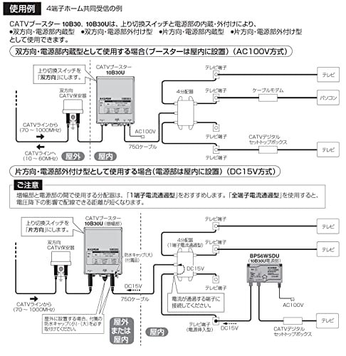 Qoo10] マスプロ電工 マスプロ電工 CATVブースター 30d