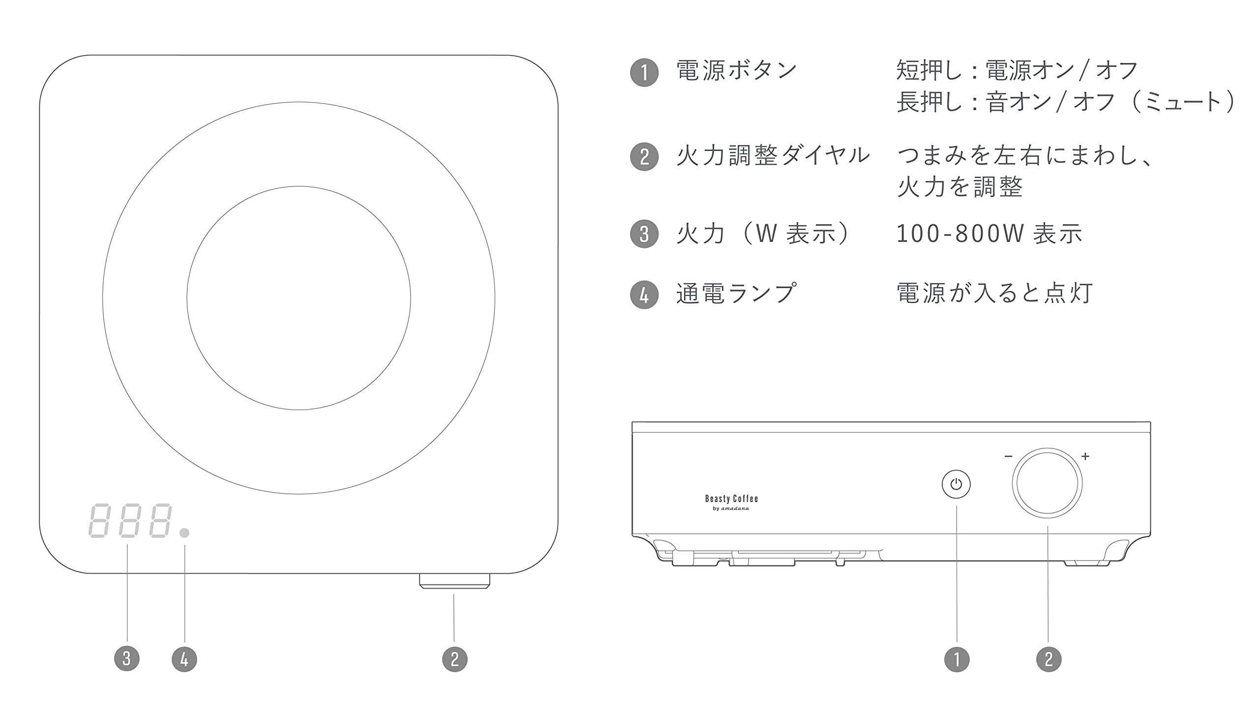 IHプレート(コンパクトモデル)IHクッキングヒーター(ミニ) IHプレート(コンパクトモデル)IHクッキングヒーター(ミニ)