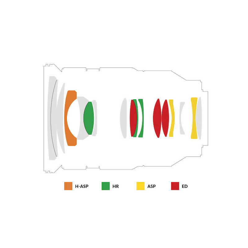 SAMYANG カメラレンズ (ソニーE用/フルサイズ対応) AF 24-70mm F2.8 FE SAMYANG カメラレンズ (ソニーE用/フルサイズ対応) AF 24-70mm F2.8 FE