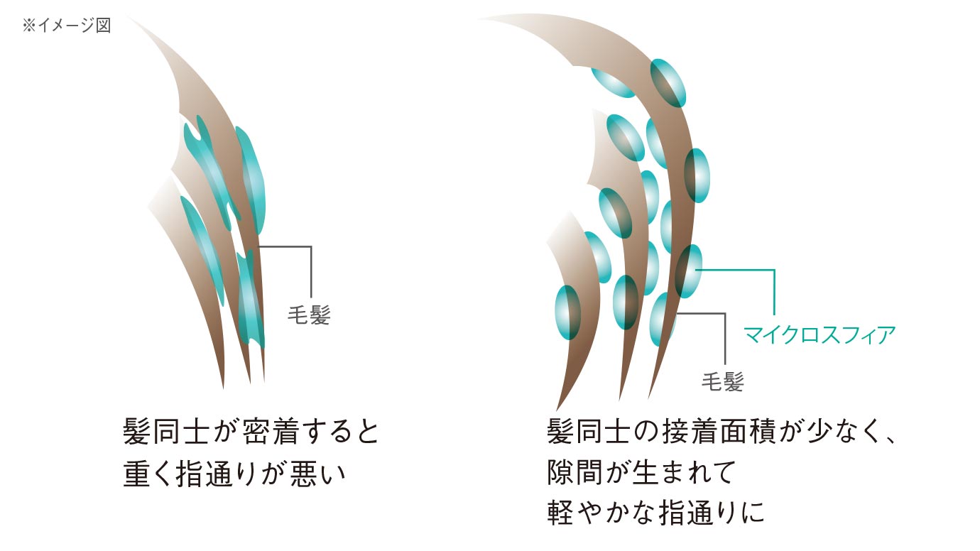 ディーセス エルジューダ リンバーセラム 120mL 3個セット 洗い流さない トリートメント アウトバス 美容室 サロン専売品 美容室専売品