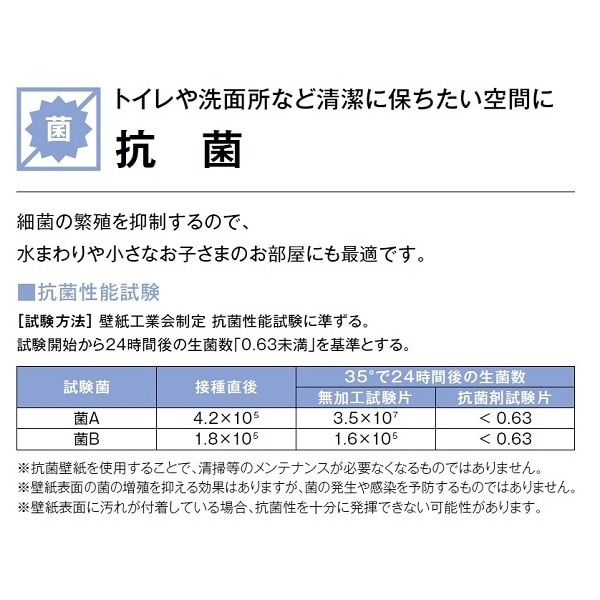 のり無し壁紙 サンゲツ SP2871 92.5cm巾 35m巻