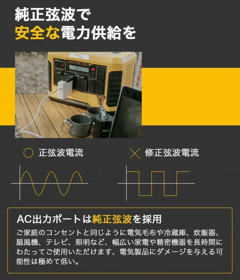 TogoPower ADVANCE1550 ポータブル電源 1500W 1512Wh PSE認証済 USB-A QC3.0 USB-C PD ワイヤレ TogoPower ADVANCE1550 ポータブル電源 1500W 1512Wh PSE認証済 USB-A QC3.0 USB-C PD ワイヤレ