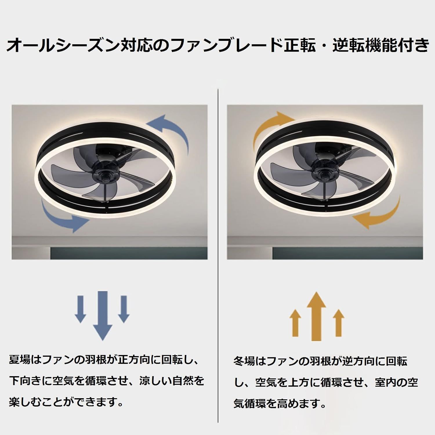 シーリングファンライト LED天井ファンライト 静音ファン付き照明 シーリングライト リモコン付き調節可能な風速 (黒 50cm)