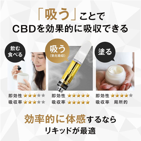 Qoo10] H4 CBD ベイプ リキッド 0.5m