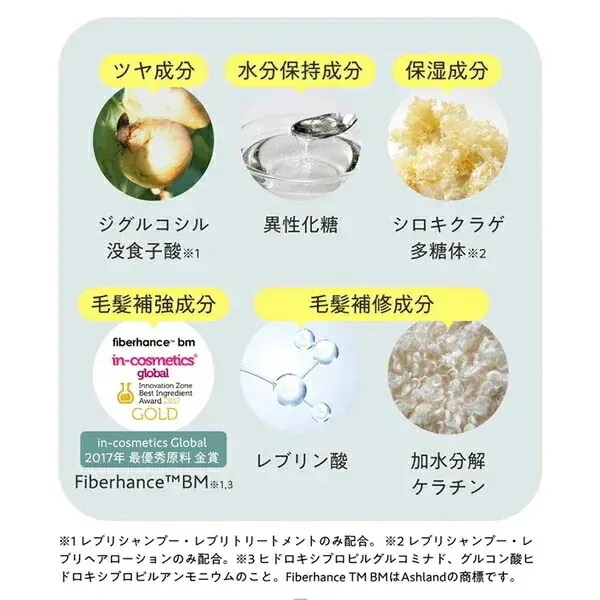 【3本セット】ハホニコ レブリ ヘアローション アルファ α 240mL HAHONICO LEVULI 即納 送料無料 酸熱ケア うねり くせ毛 キューティクル ダメージケア ホームケア 補修 【3本セット】ハホニコ レブリ ヘアローション アルファ α 240mL HAHONICO LEVULI 即納 送料無料 酸熱ケア うねり くせ毛 キューティクル ダメージケア ホームケア 補修