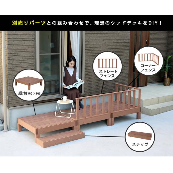 ストレートフェンス 2個セット ウッドデッキ用フェンス 人工木 diy おしゃれ 人工木製 フェンス リアル 腐らない 長持ち 錆びない サビない 丈夫 頑丈 安心 安全