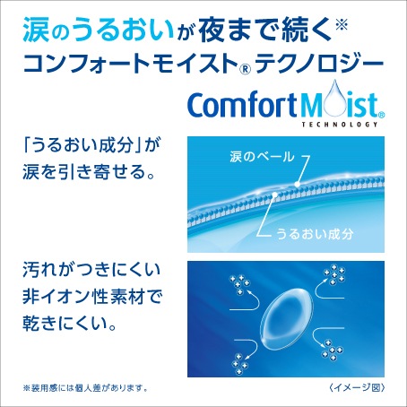 メダリスト ワンデープラス 30枚入4箱... : コンタクトレンズ : メダリスト NEW在庫