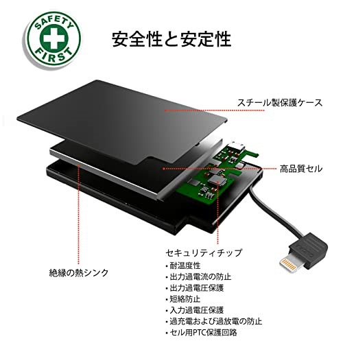 Qoo10] TNTOR ミニ 超薄型 モバイルバッテ