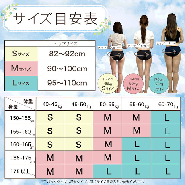 Qoo10] momoful 【4枚】吸水ショーツ Tバック おりもの