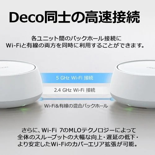 ティーピーリンクジャパン Deco BE25 1P DECO BE25 1P ティーピーリンクジャパン Deco BE25 1P DECO BE25 1P