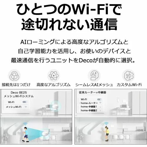 ティーピーリンクジャパン Deco BE25 1P DECO BE25 1P ティーピーリンクジャパン Deco BE25 1P DECO BE25 1P