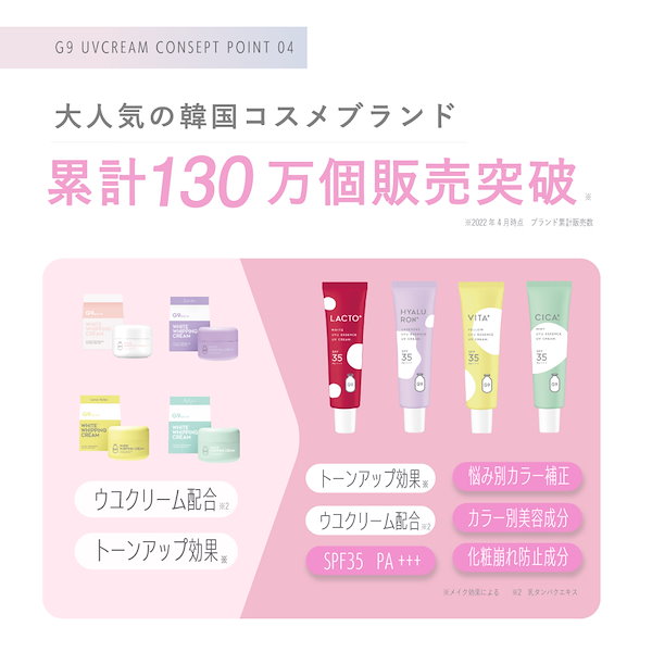 Qoo10] G9SKIN 当日/国内発送 G9 UYU UV CR