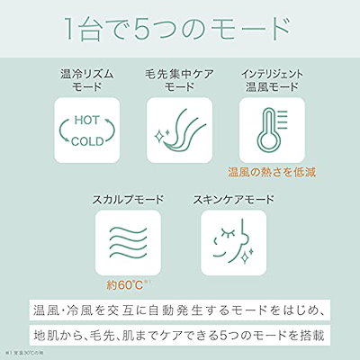 再入荷定番 パナソニック ヘアドライヤー ナノケア : 美容・健康家電 好評限定品