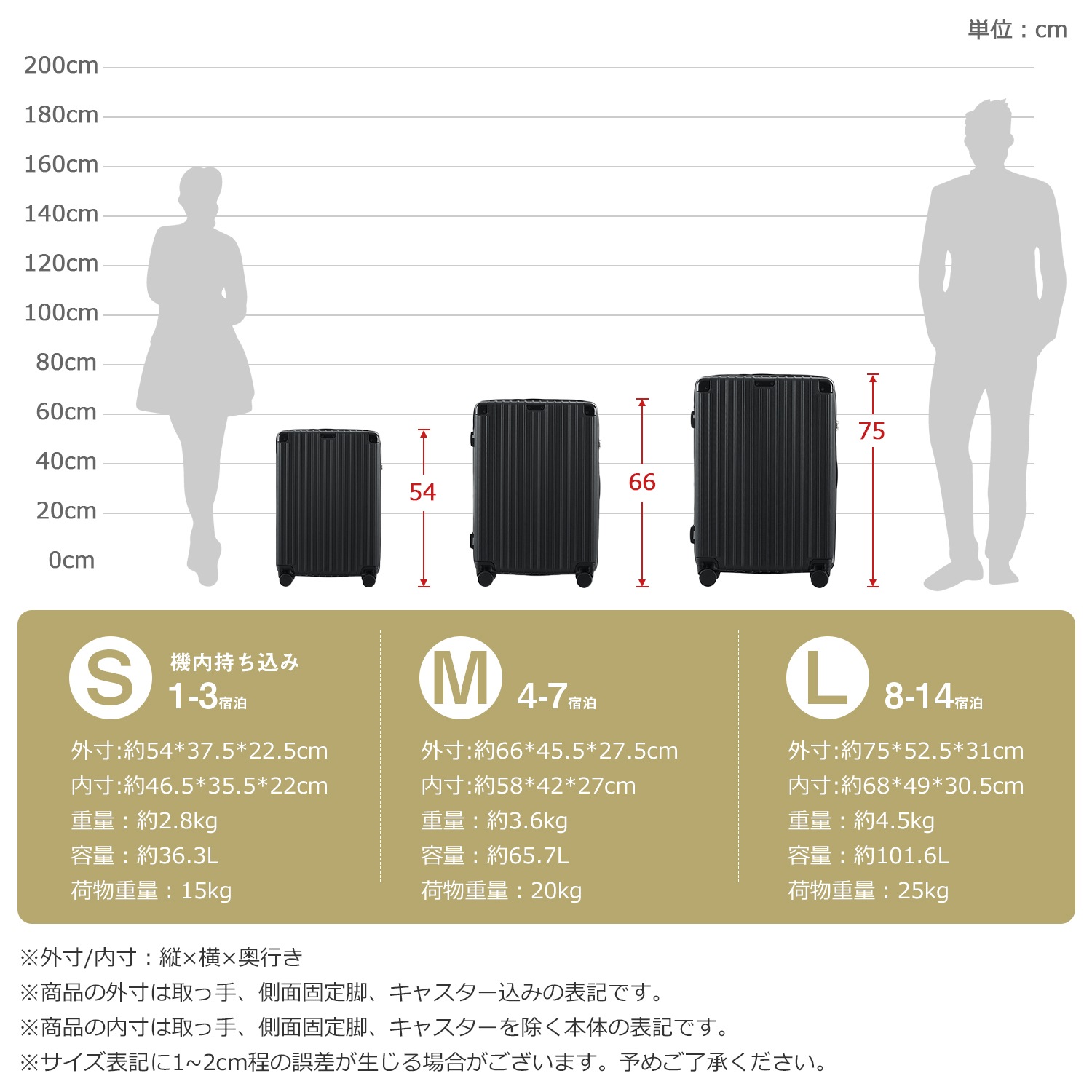 【国内発送&送·料·無·料】スーツケースアルミコーナーパッドおしゃれキャリーケース機内持ち込み2日~3日Sサイズ大容量超軽量ストッパー付き軽いキャリーバッグSサイズ 【国内発送&送·料·無·料】スーツケースアルミコーナーパッドおしゃれキャリーケース機内持ち込み2日~3日Sサイズ大容量超軽量ストッパー付き軽いキャリーバッグSサイズ