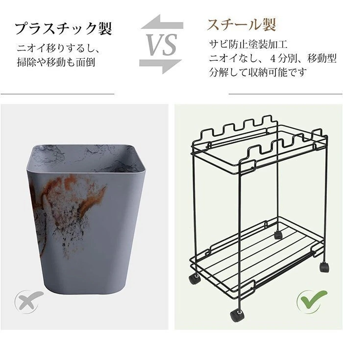 キャスター付き ゴミ箱 4分別 ゴミ袋&レジ袋スタンド 省スペース 分別ダストワゴン 組み立て簡単 キャスター付き ゴミ箱 4分別 ゴミ袋&レジ袋スタンド 省スペース 分別ダストワゴン 組み立て簡単