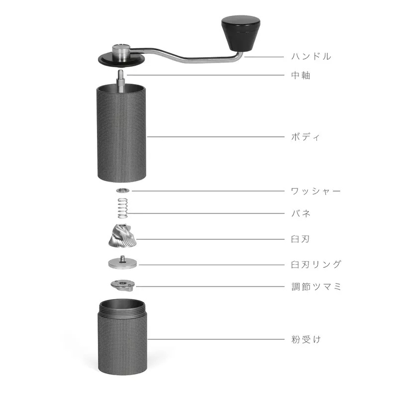 TIMEMORE Chestnut C2 MAX 手動コーヒーミル - 30g容量36段階調整可能な挽き目ステンレススチール製バーアルミとプラスチック製ボディ丸型手動で簡単かつ均一 TIMEMORE Chestnut C2 MAX 手動コーヒーミル - 30g容量36段階調整可能な挽き目ステンレススチール製バーアルミとプラスチック製ボディ丸型手動で簡単かつ均一
