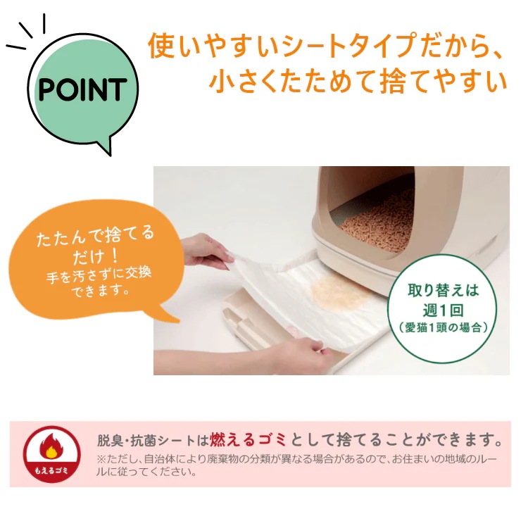 ケース品 ニャンとも清潔トイレ 脱臭抗菌シート(12枚×8個)【ニャンとも清潔トイレ】 ケース品 ニャンとも清潔トイレ 脱臭抗菌シート(12枚×8個)【ニャンとも清潔トイレ】