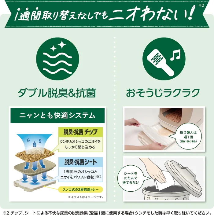 ケース品 ニャンとも清潔トイレ 脱臭抗菌シート(12枚×8個)【ニャンとも清潔トイレ】 ケース品 ニャンとも清潔トイレ 脱臭抗菌シート(12枚×8個)【ニャンとも清潔トイレ】