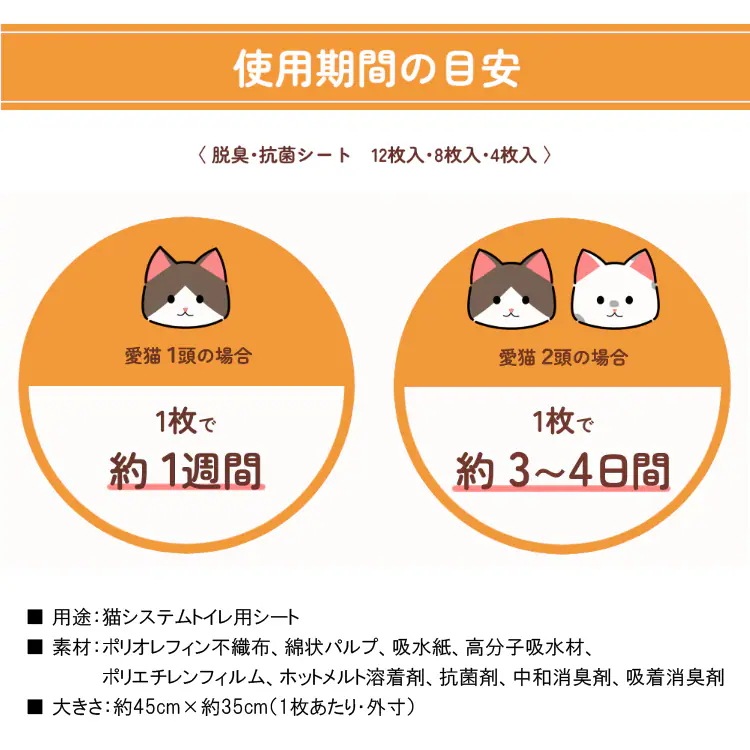 ケース品 ニャンとも清潔トイレ 脱臭抗菌シート(12枚×8個)【ニャンとも清潔トイレ】 ケース品 ニャンとも清潔トイレ 脱臭抗菌シート(12枚×8個)【ニャンとも清潔トイレ】