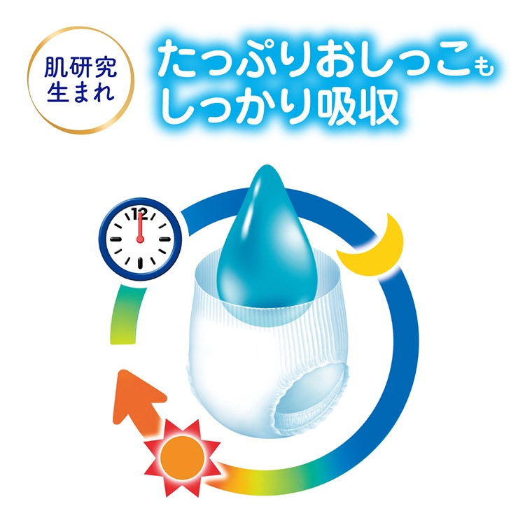 【イチオシ商品】【3個セット】 オムツ おむつ メリーズ 紙おむつ ベビー エアスルー パンツタイプ 赤ちゃん パンツ Sサイズ Mサイズ Lサイズ BIGサイズ BIGより大きい ギフト 【イチオシ商品】【3個セット】 オムツ おむつ メリーズ 紙おむつ ベビー エアスルー パンツタイプ 赤ちゃん パンツ Sサイズ Mサイズ Lサイズ BIGサイズ BIGより大きい ギフト