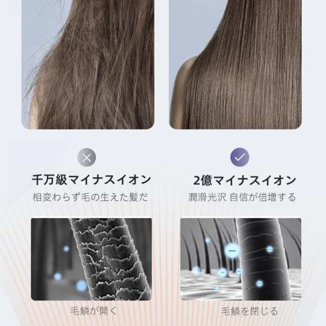 ドライヤー ヘアドライヤー 速乾 大風量 高級 サロン 美髪 静音 マイナスイオン 温度調整 4段階調節可能 超軽量