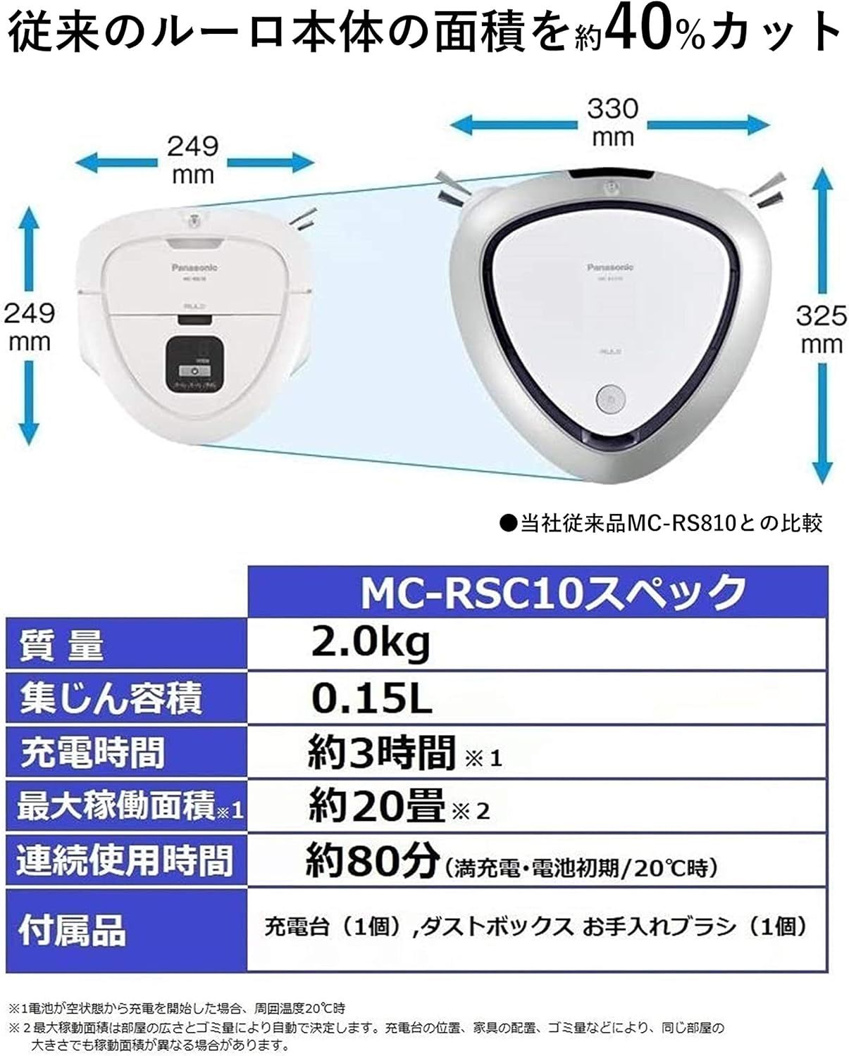 ロボット掃除機 お掃除ロボット コードレス ルーロミニ RULOミニ ホワイト MC-RSC10-W ハードフロア対応 ロボット掃除機 お掃除ロボット コードレス ルーロミニ RULOミニ ホワイト MC-RSC10-W ハードフロア対応