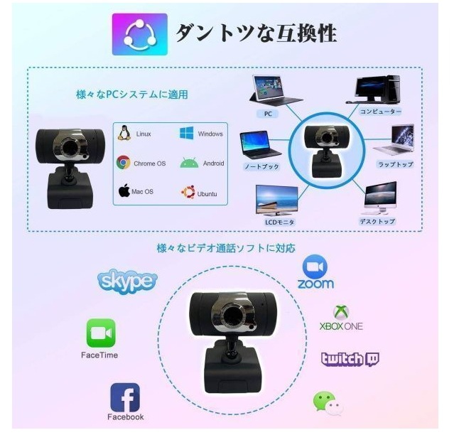 外付けWebカメラセットサポート付きバッテリー新品A561 富士通 Windows10 Office Core i5 SSD1000GB メモリー8GB 在宅勤務応援 外付けWebカメラセットサポート付きバッテリー新品A561 富士通 Windows10 Office Core i5 SSD1000GB メモリー8GB 在宅勤務応援