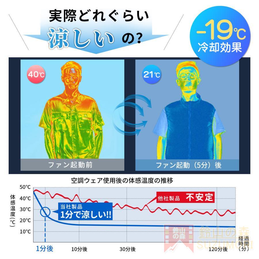 空調ベスト空調作業服 冷却服 バッテリー ワークウェア ファン 空調扇風服 室外作業 クールベス エアコン服 暑さ対策 熱中対策 空調ベスト空調作業服 冷却服 バッテリー ワークウェア ファン 空調扇風服 室外作業 クールベス エアコン服 暑さ対策 熱中対策