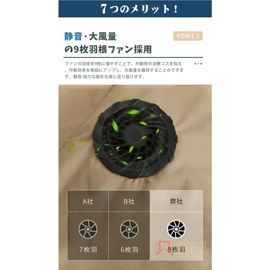 空調ベスト空調作業服 冷却服 バッテリー ワークウェア ファン 空調扇風服 室外作業 クールベス エアコン服 暑さ対策 熱中対策 空調ベスト空調作業服 冷却服 バッテリー ワークウェア ファン 空調扇風服 室外作業 クールベス エアコン服 暑さ対策 熱中対策