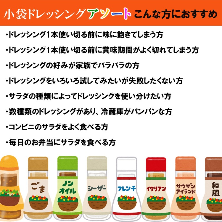 ノンオイルドレッシング　減塩青じそ 10mlx400袋