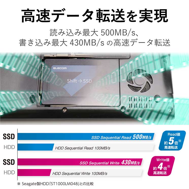 内蔵2.5インチ SSD 960GB 耐衝撃 USB3.1 Gen1 ケーブル付属