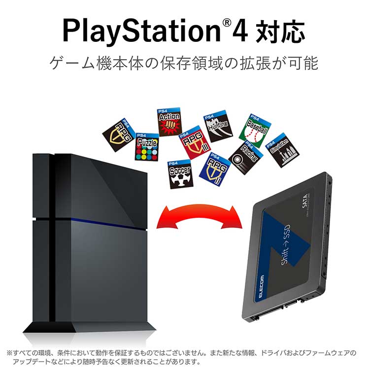 内蔵2.5インチ SSD 960GB 耐衝撃 USB3.1 Gen1 ケーブル付属
