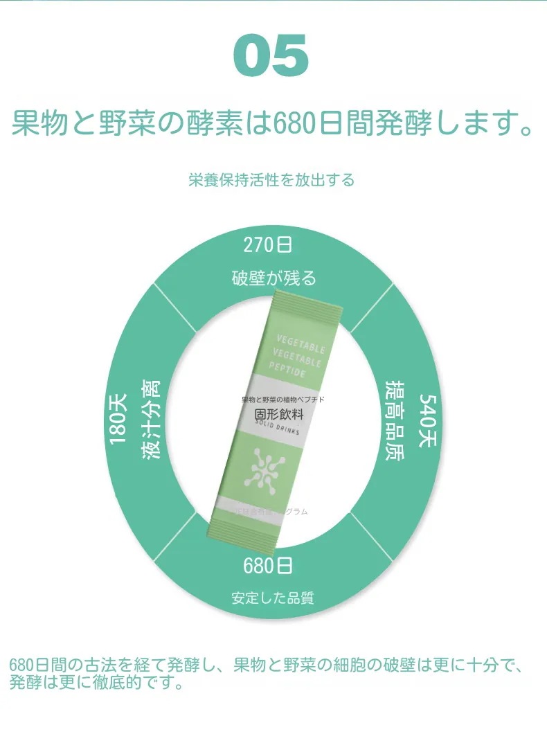 台湾総合果物植物野菜酵素粉酵素固体飲料ダイエットプロバイオティクス孝素プレバイオティクス炭水化物分解/12gx20包/サプリ/インナービューティー/消化サポート便秘脂肪腸活美肌お通じ 台湾総合果物植物野菜酵素粉酵素固体飲料ダイエットプロバイオティクス孝素プレバイオティクス炭水化物分解/12gx20包/サプリ/インナービューティー/消化サポート便秘脂肪腸活美肌お通じ