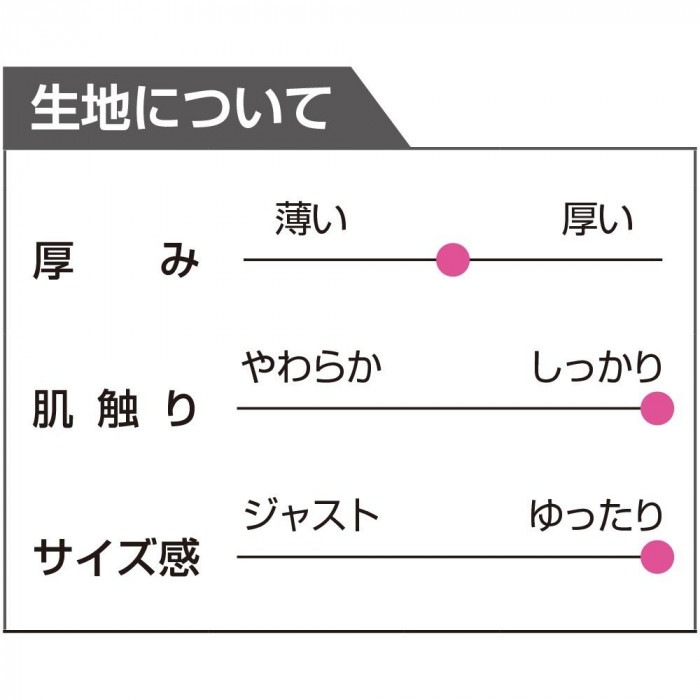 ケアファッション おしりスルッとパンツ(婦人) ブラック LL 9756013 ケアファッション おしりスルッとパンツ(婦人) ブラック LL 9756013