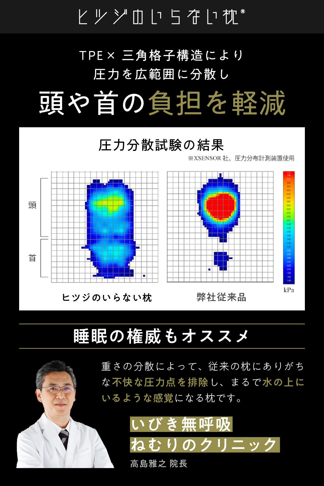 ヒツジのいらない枕 テンセル枕カバー付 まくら 低反発 高反発 丸洗いOK 安眠枕 寝返り 至極