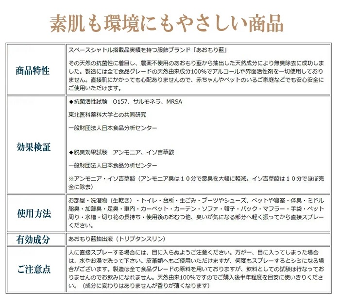 【日本製】あおもり藍 (500ml詰め替え240mlスプレー) 【詰替え用】 消臭抗菌 柑橘系 消毒 AOMORI BLUE あおもり藍エキス配合 中性 あおもり藍産業協同組合 抗菌 天然成分 施設 【日本製】あおもり藍 (500ml詰め替え240mlスプレー) 【詰替え用】 消臭抗菌 柑橘系 消毒 AOMORI BLUE あおもり藍エキス配合 中性 あおもり藍産業協同組合 抗菌 天然成分 施設