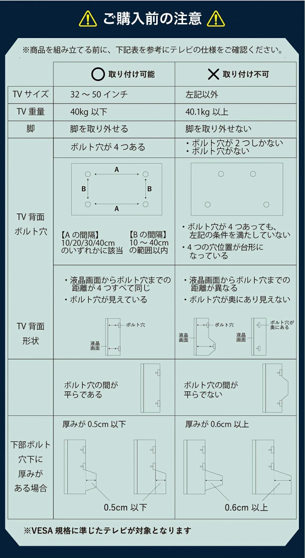 壁寄せ テレビスタンド ラック 2点セット 首振り 角度調整 高さ調整 32～50インチ テレビ台 壁掛け風 収納付き ラックセット 幅105 奥行30 高さ35 配線隠し 収納 対応 スイング