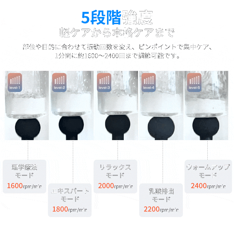 マッサージガン 筋膜リリース 電動マッサージ器 マッサージガン ハンディマッサージャー マルチマッサージャー 6種のアタッチメント 5つの強度調節可能 深くまで届く深層振動力 全身ケア リラックス