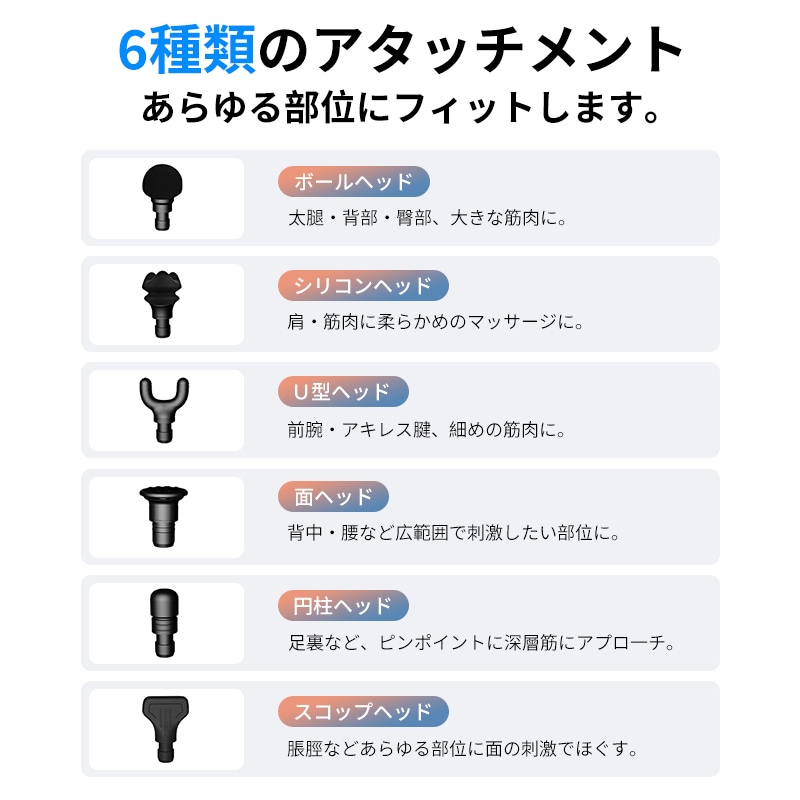 マッサージガン 筋膜リリース 電動マッサージ器 マッサージガン ハンディマッサージャー マルチマッサージャー 6種のアタッチメント 5つの強度調節可能 深くまで届く深層振動力 全身ケア リラックス