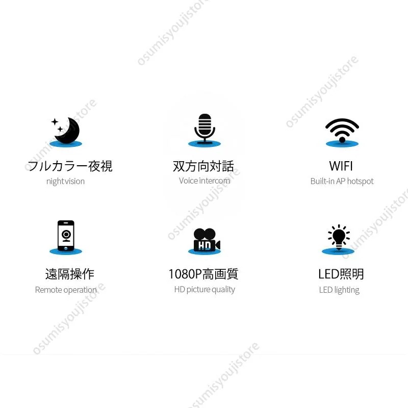 【急速出荷】防犯カメラ ワイヤレス wifi対応 スマホ連動 家庭用 監視カメラセット 室内 駐車場用 60度回転 自動追跡 見守りカメラ 高齢者 ペット 2Ｇカード付 防犯グッズ