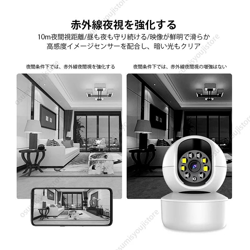 【急速出荷】防犯カメラ ワイヤレス wifi対応 スマホ連動 家庭用 監視カメラセット 室内 駐車場用 60度回転 自動追跡 見守りカメラ 高齢者 ペット 2Ｇカード付 防犯グッズ