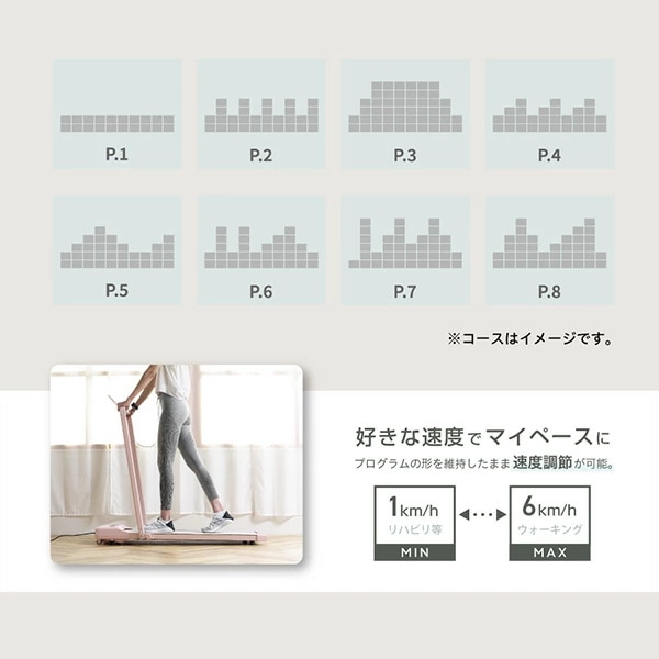 フラットウォーク 電動ウォーカー プログラム8種類 折りたたみ式 超薄型 AFW5023