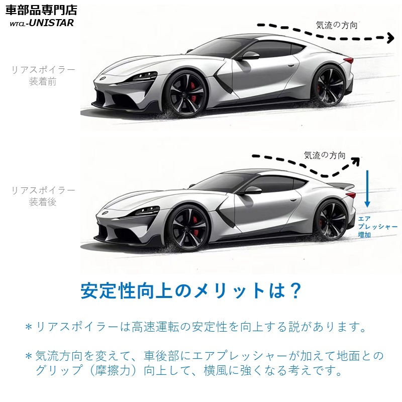リアスポイラー 汎用 メルセデス・ベンツ BENZ GLE W167 2019-2025年 リアウイング ルーフエアロパーツ ガーニッシュ ドレスアップ ABS製_7