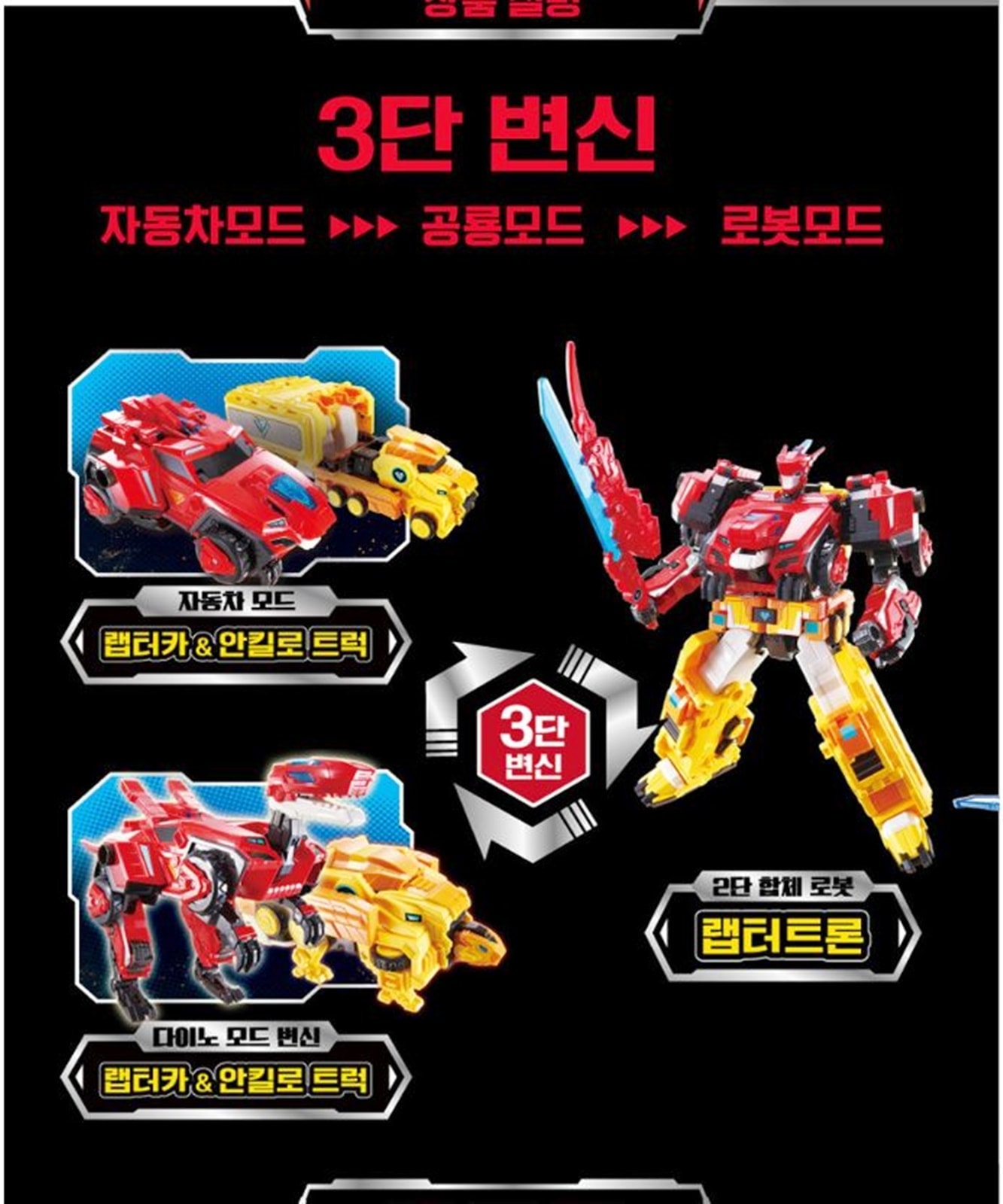ダイノスター/メタトロン/デラックス/ラプタートロン + デラックス/ステゴブラストウイング/2種ロボットセット/三段変身/ロボット/合体ロボット/変身ロボット/正品/2023/新型
